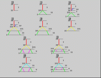 fomenko graphs